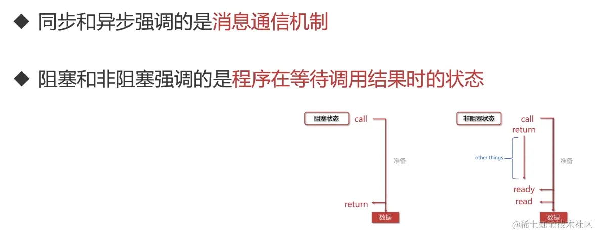 截屏2024-06-16 11.31.09.png