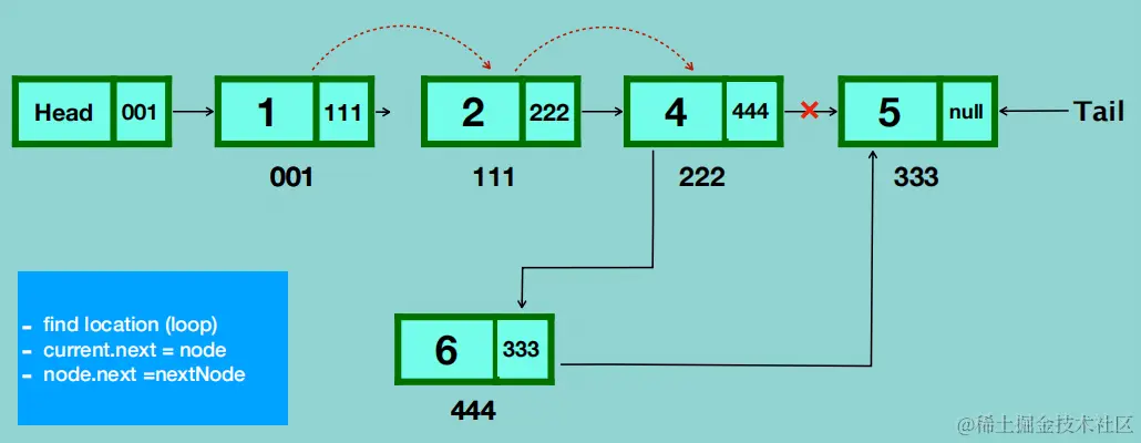 Pasted image 20240417151228.png