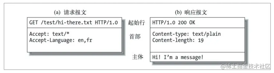 image-20210416092722655.png