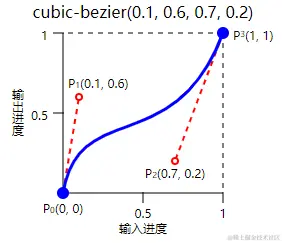 image-20231102160531418.png