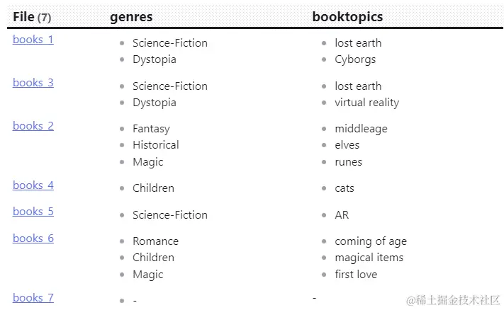 Pasted image 20240517160559.png