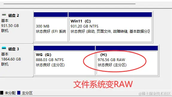 文件系统变成RAW格式怎么办，文件系统变成RAW格式怎么解决