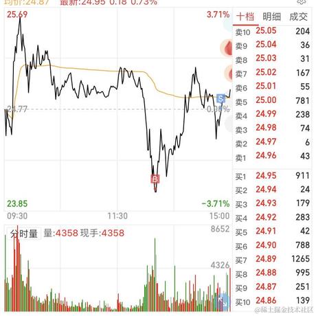 929467350于2020-10-23 15:43发布的图片