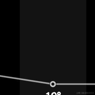 顶碗人Aviator于2022-12-12 22:14发布的图片