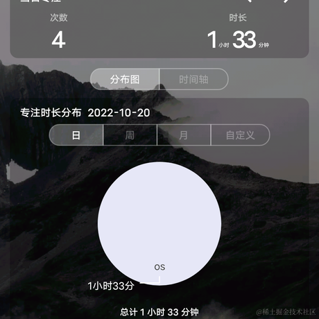 却是无人盼落雪于2022-10-20 21:46发布的图片