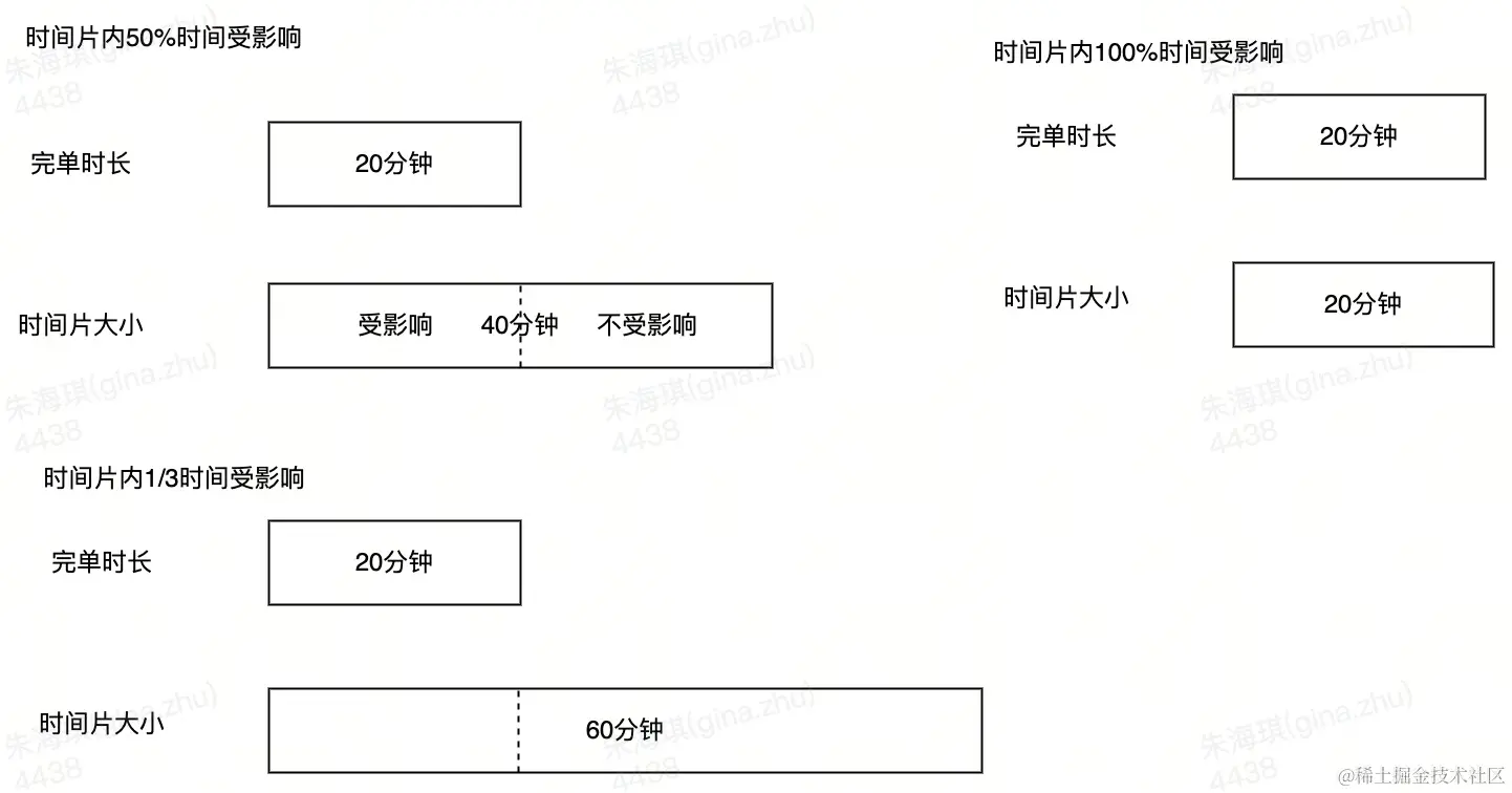 流程图.jpg