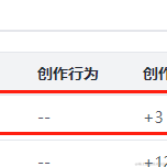北洋于2023-06-06 09:40发布的图片