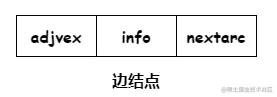 数据结构-图8.png