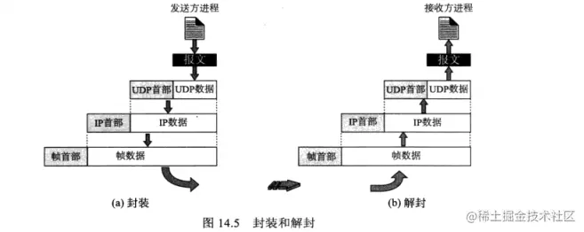 image-20210201152353295.png
