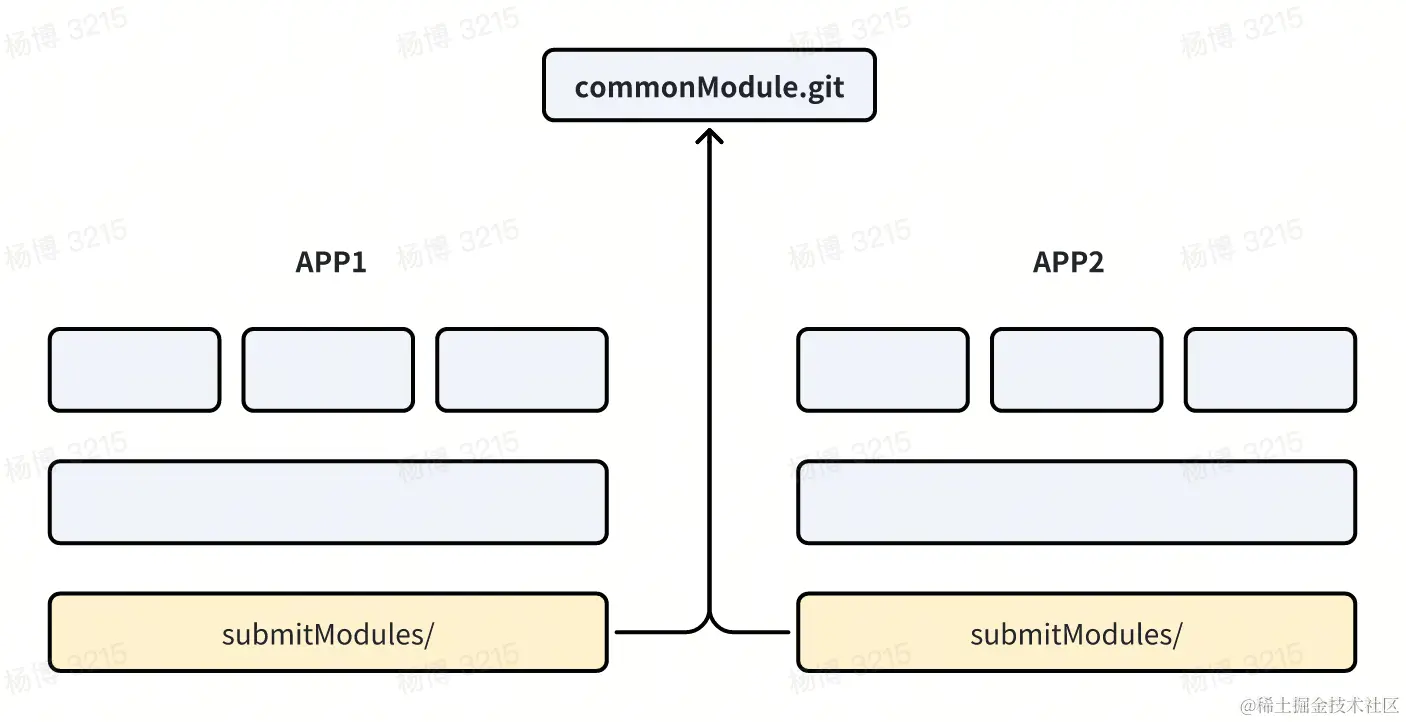whiteboard_exported_image (2).png