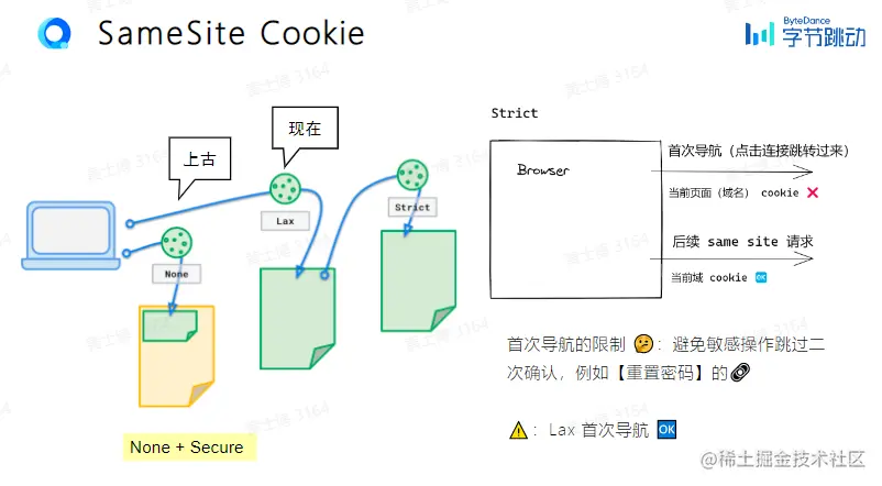 屏幕截图 2023-02-21 214659.png
