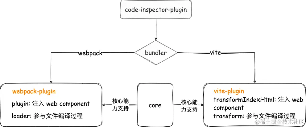 Untitled Diagram.drawio (4).png