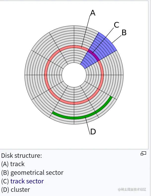 2021-06-13 15-28-24 的屏幕截图.png