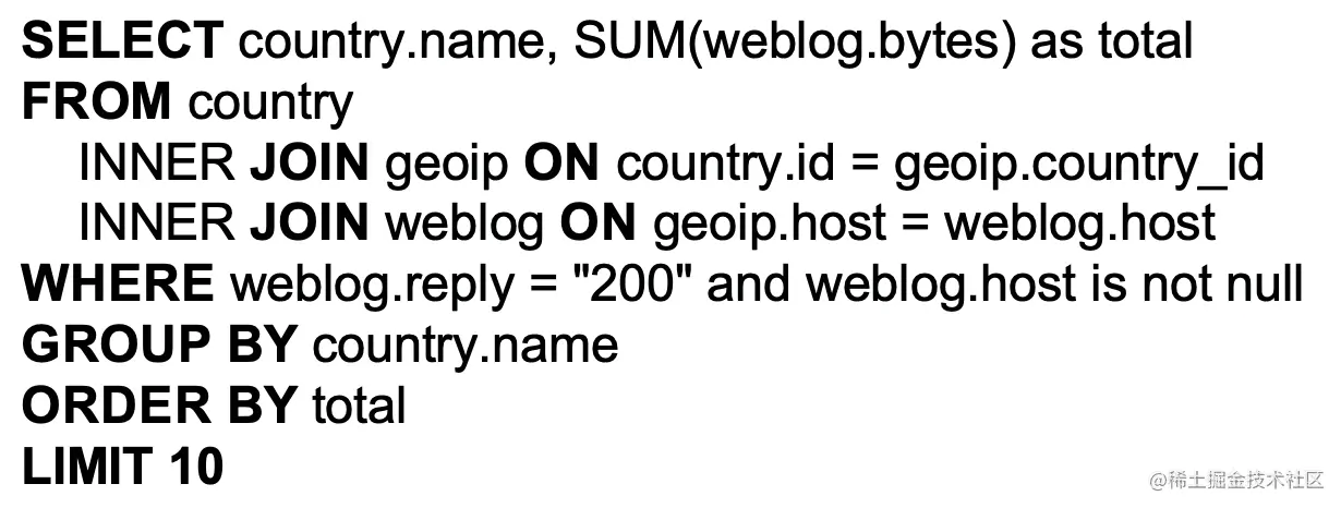 Screen Shot 2022-07-25 at 12.57.04.png