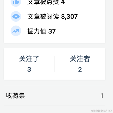 聪明的花鹿子于2021-06-24 19:05发布的图片