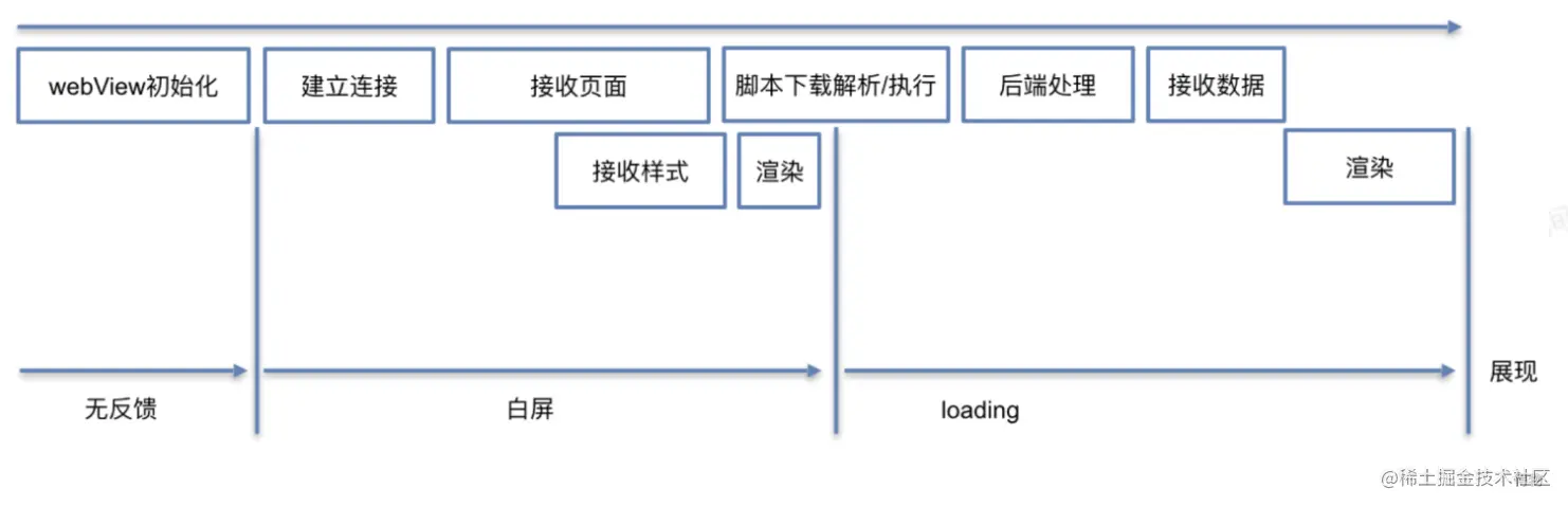 截屏2021-05-21 下午7.14.33.png