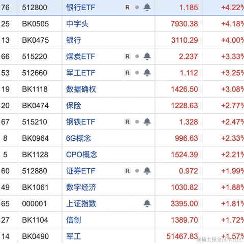面包真好喝于2023-05-08 16:51发布的图片