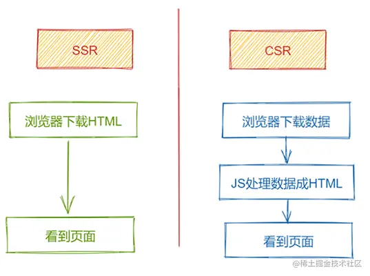 image-20220207213054408.png