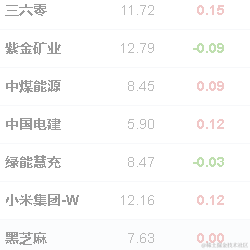 滴滴答答于2023-07-28 14:57发布的图片