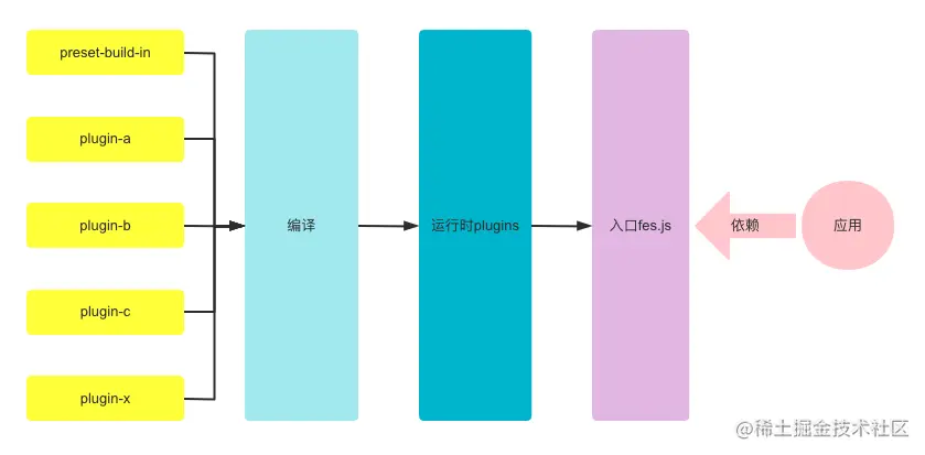 截屏2022-05-24 下午5.50.09.png