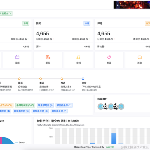 千阳阳于2022-07-21 09:23发布的图片