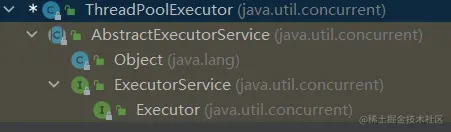 ThreadPoolExecutor继承关系.jpg