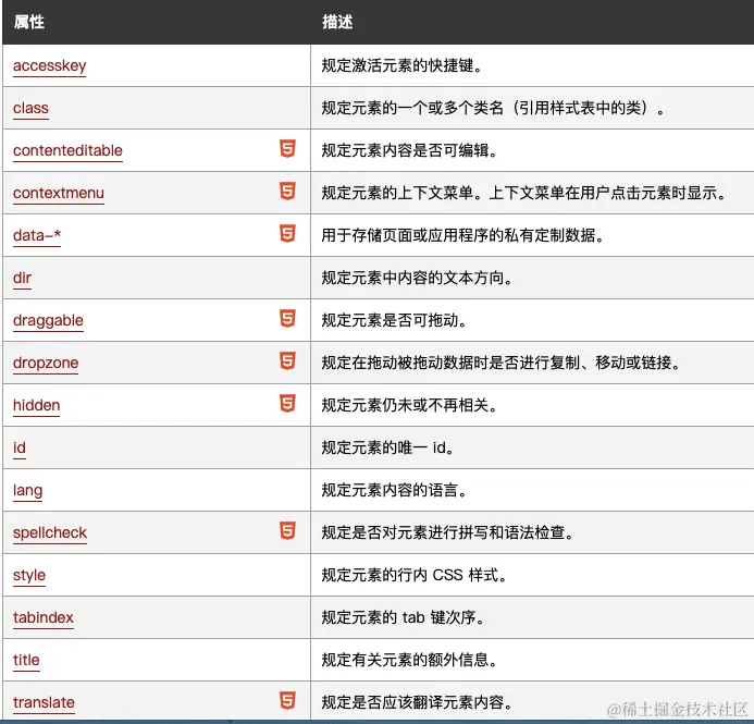 截屏2022-07-13 01.04.28.png