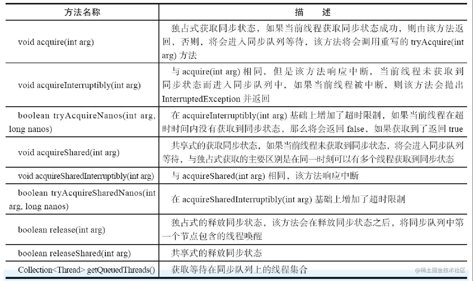 qq_pic_merged_1659858447112.jpg
