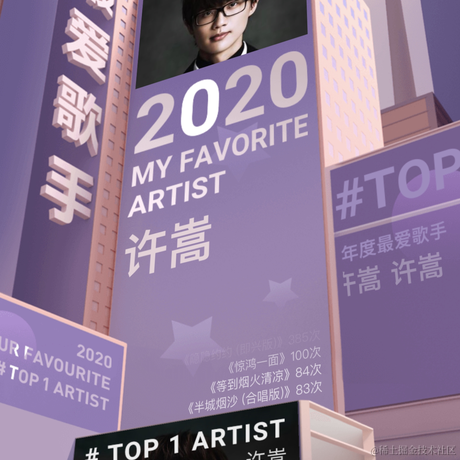 读万卷书行万里路于2020-12-28 15:59发布的图片
