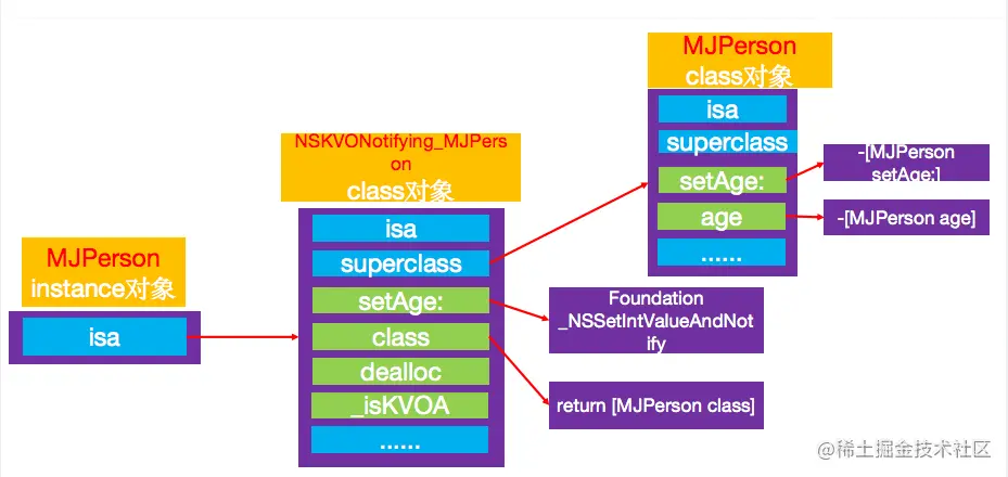屏幕快照 2021-08-07 下午3.33.31.png
