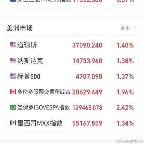 为了理想于2023-12-14 16:53发布的图片