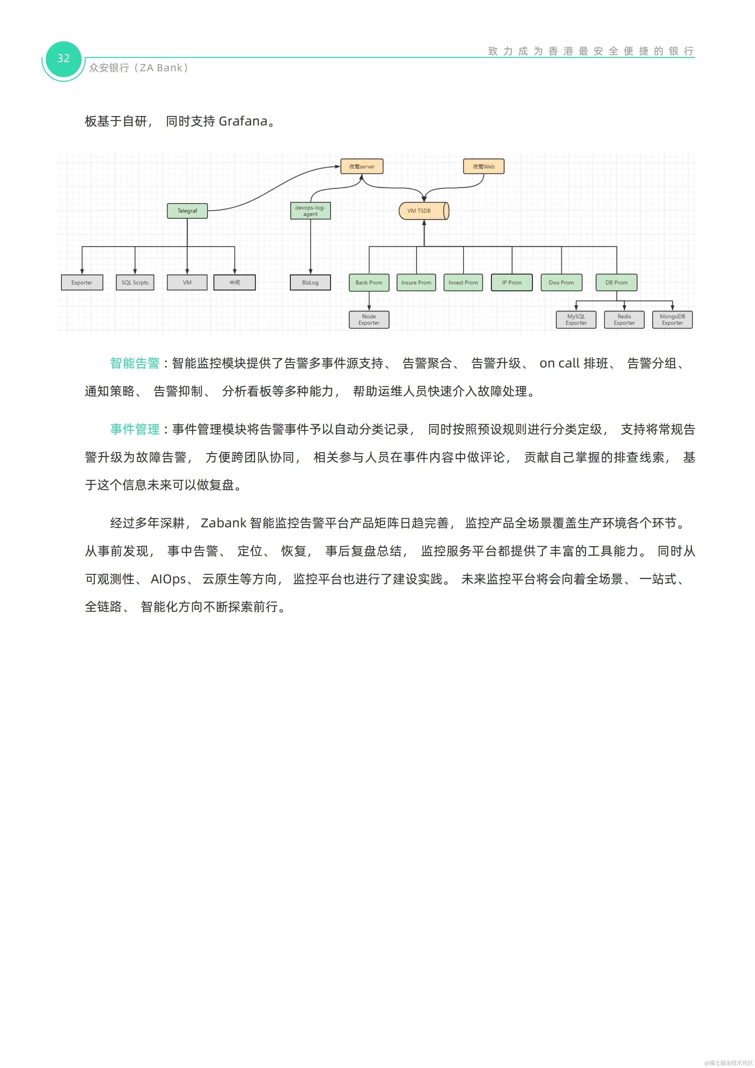 【0922校对】ZA Bank技术白皮书_32.jpg