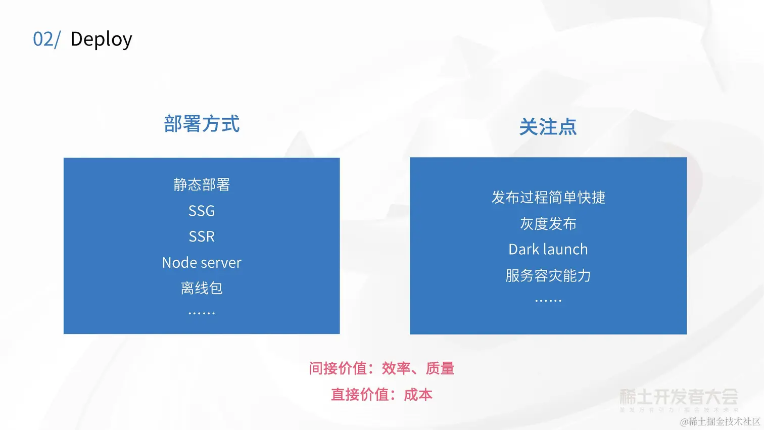 大前端工程实践与性能优化-徐辛承-快手增长团队的前端工程化思考ppt_页面_19.jpg