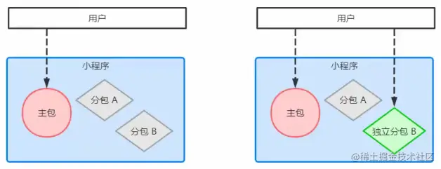 xiaochengxv67.png