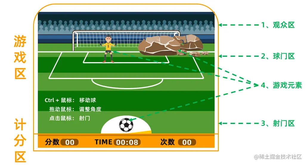 image-20221130204115450.png