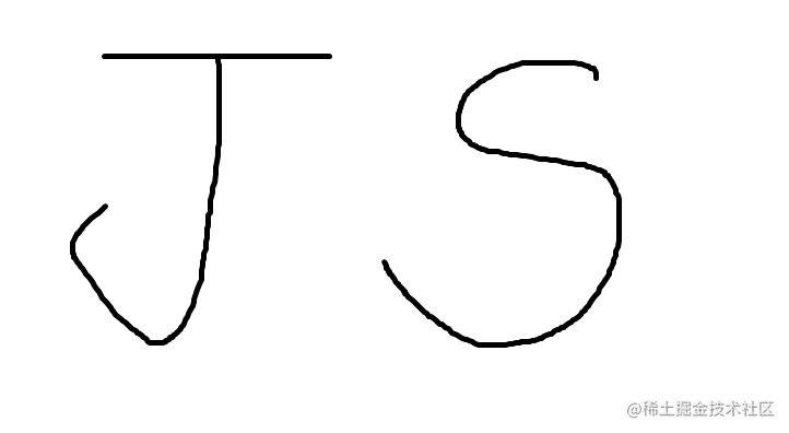 邱皓的js