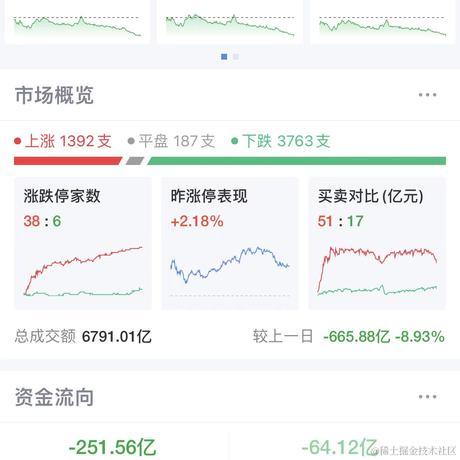 那年杏花微雨你说你是皮皮于2023-08-21 15:38发布的图片