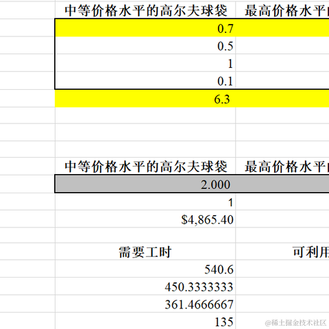 浅简于2022-11-17 22:25发布的图片