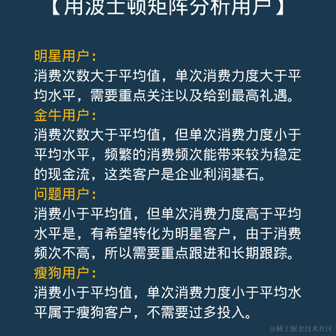 IT技术管理的那些事儿于2022-05-26 10:19发布的图片