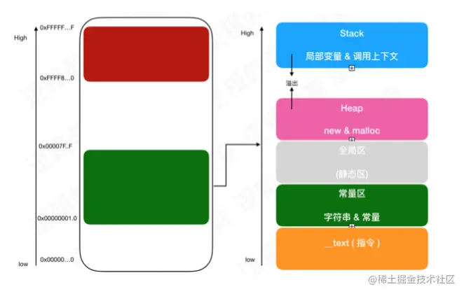 截屏2021-12-25 17.52.35.png