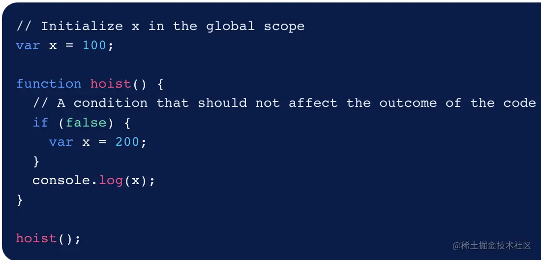 Initialize x in the global scope.png