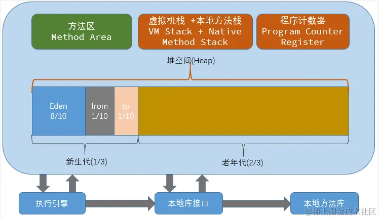 uTools_1700977645909.png