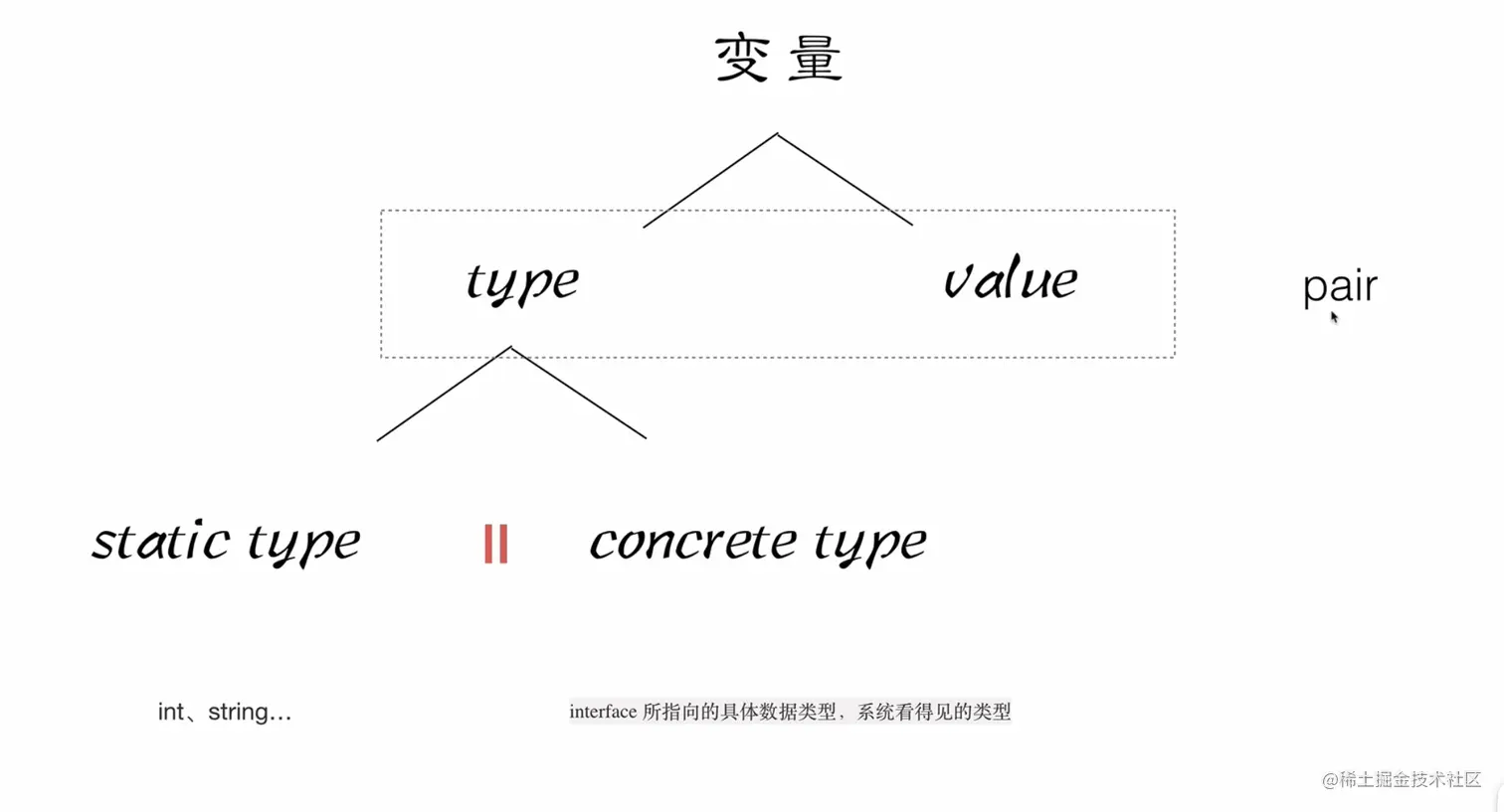 截屏2022-05-08 上午1.04.23.png
