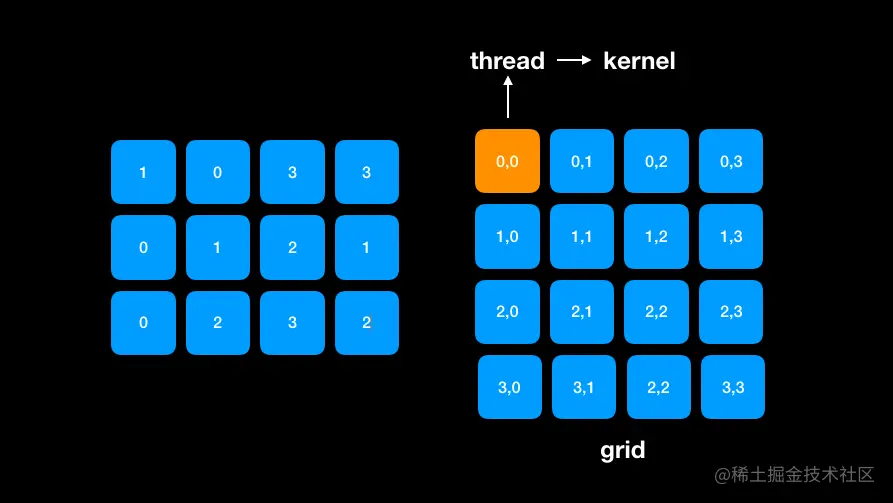 cuda_002.png