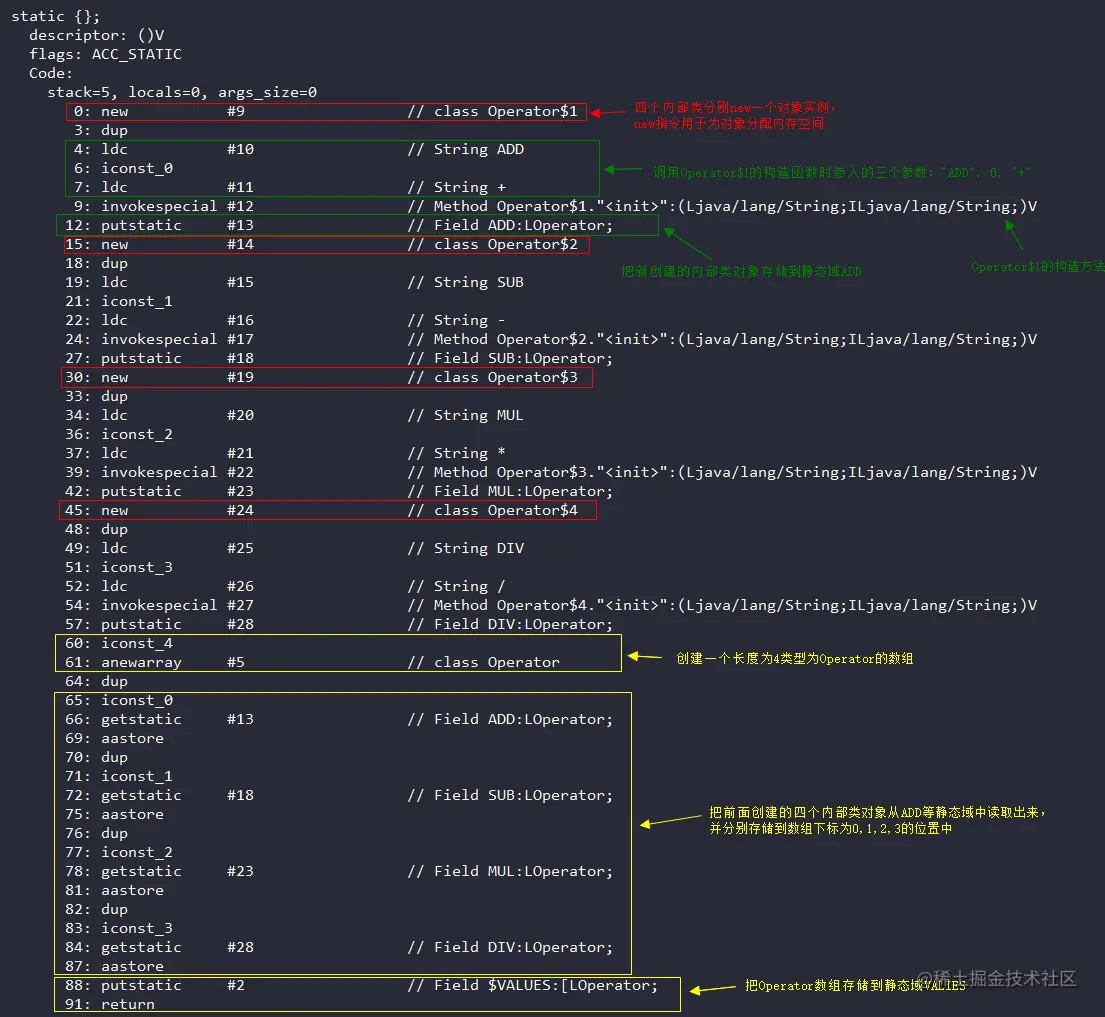 枚举-静态代码块