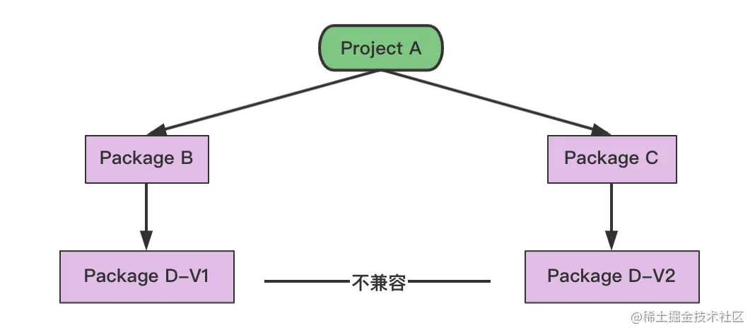 image-20230121154248023.png
