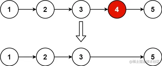 leetcode-删除链表的倒数第N个结点