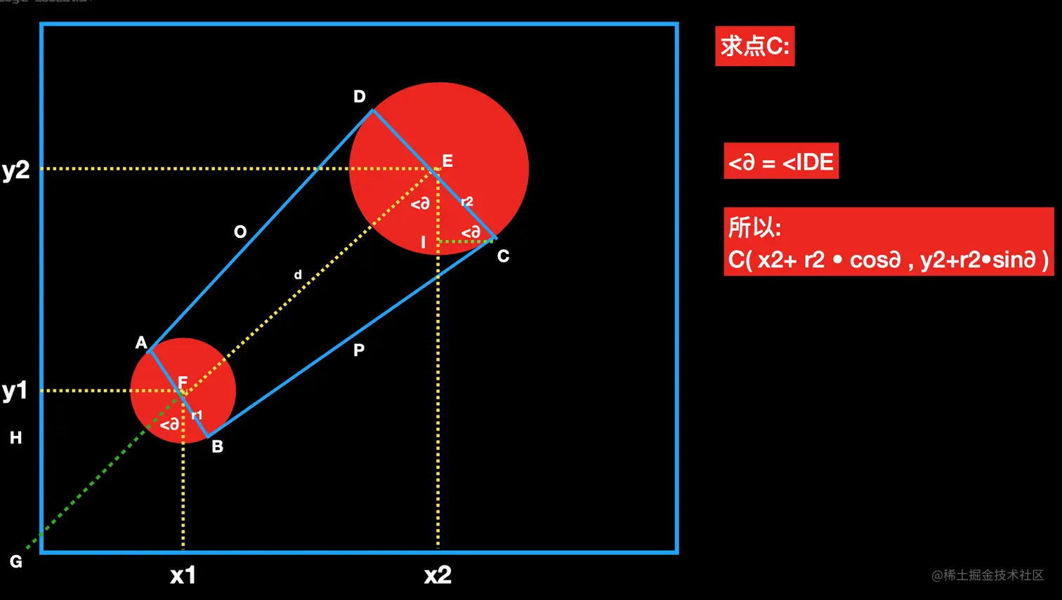 截屏2022-09-25 00.27.49.png