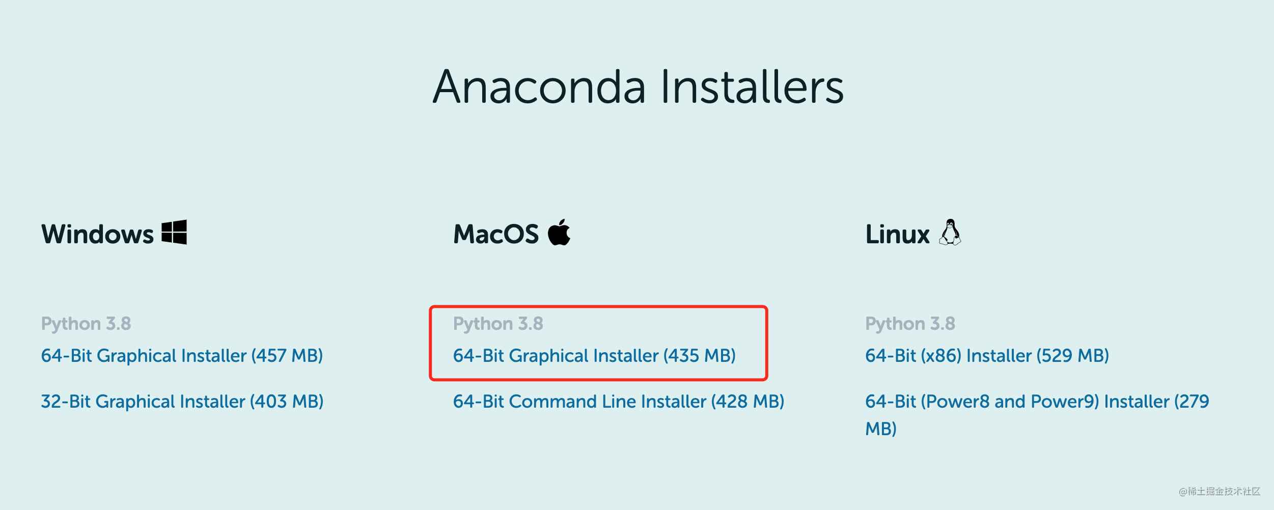 Install and use the Anaconda and conda commands - Moment For Technology