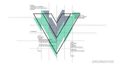 Vue